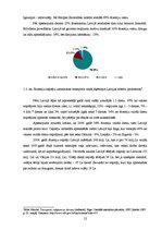 Referāts 'Lietišķais pētījums - atpūtas un izklaides piedāvājuma daudzveidība nedēļas noga', 12.