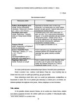 Referāts 'Lietišķais pētījums - atpūtas un izklaides piedāvājuma daudzveidība nedēļas noga', 20.