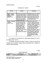 Referāts 'Lietišķais pētījums - atpūtas un izklaides piedāvājuma daudzveidība nedēļas noga', 21.