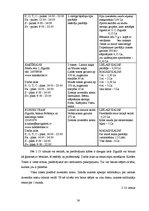 Referāts 'Lietišķais pētījums - atpūtas un izklaides piedāvājuma daudzveidība nedēļas noga', 38.