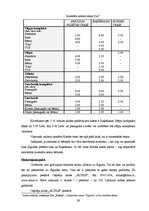 Referāts 'Lietišķais pētījums - atpūtas un izklaides piedāvājuma daudzveidība nedēļas noga', 39.