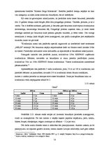 Referāts 'Lietišķais pētījums - atpūtas un izklaides piedāvājuma daudzveidība nedēļas noga', 56.