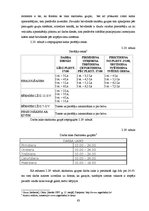 Referāts 'Lietišķais pētījums - atpūtas un izklaides piedāvājuma daudzveidība nedēļas noga', 63.