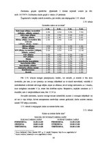 Referāts 'Lietišķais pētījums - atpūtas un izklaides piedāvājuma daudzveidība nedēļas noga', 64.