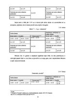 Referāts 'Lietišķais pētījums - atpūtas un izklaides piedāvājuma daudzveidība nedēļas noga', 82.