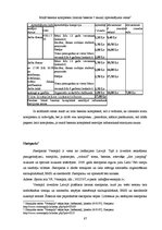Referāts 'Lietišķais pētījums - atpūtas un izklaides piedāvājuma daudzveidība nedēļas noga', 87.