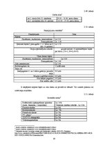 Referāts 'Lietišķais pētījums - atpūtas un izklaides piedāvājuma daudzveidība nedēļas noga', 89.