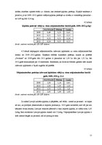 Biznesa plāns 'Ķiploku audzēšana', 15.