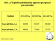 Biznesa plāns 'Ķiploku audzēšana', 42.