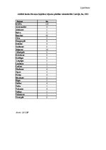 Biznesa plāns 'Ķiploku audzēšana', 51.