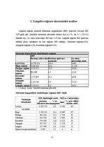 Referāts 'Latgales reģiona attīstības vīzija', 17.