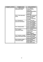 Referāts 'Latgales reģiona attīstības vīzija', 26.