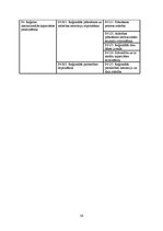 Referāts 'Latgales reģiona attīstības vīzija', 28.