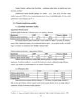 Referāts 'Uzņēmuma "Olainfarm" finanšu analīze', 12.