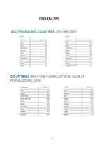 Referāts 'Pārapdzīvotība', 9.