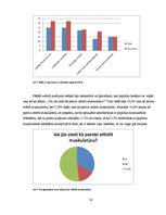 Referāts 'Muskulatūras attīstīšana', 28.