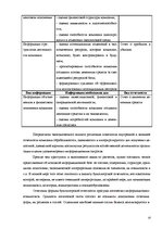 Referāts 'Финансовый анализ отчетности предприятия', 10.
