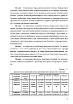 Referāts 'Финансовый анализ отчетности предприятия', 22.