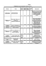 Referāts 'Финансовый анализ отчетности предприятия', 58.