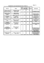 Referāts 'Финансовый анализ отчетности предприятия', 59.