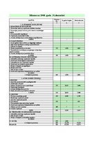 Referāts 'Финансовый анализ отчетности предприятия', 61.