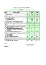 Referāts 'Финансовый анализ отчетности предприятия', 63.