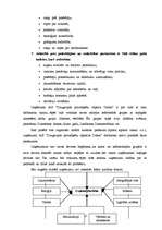 Referāts 'Uzņēmuma "X" vadīšanas analīze', 16.