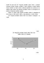 Referāts 'Uzņēmuma "X" vadīšanas analīze', 25.