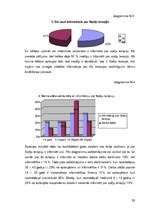 Diplomdarbs 'Informācijas pieejamība bērniem, uzsākot aprūpes procesu stacionārā', 35.