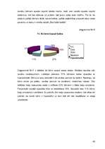 Diplomdarbs 'Informācijas pieejamība bērniem, uzsākot aprūpes procesu stacionārā', 45.