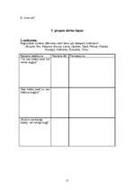 Referāts 'Tematiskais plāns un mācību stundas konspekts literatūrā 11.klasei', 10.