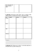 Referāts 'Tematiskais plāns un mācību stundas konspekts literatūrā 11.klasei', 11.