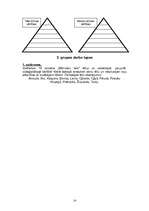 Referāts 'Tematiskais plāns un mācību stundas konspekts literatūrā 11.klasei', 14.