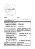 Prakses atskaite 'Darba psiholoģija', 16.