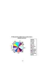 Referāts 'Zodiaka zīmes, numeroloģijas un horoskopu ietekme uz cilvēku', 111.