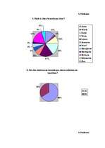 Referāts 'Zodiaka zīmes, numeroloģijas un horoskopu ietekme uz cilvēku', 122.