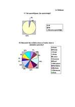 Referāts 'Zodiaka zīmes, numeroloģijas un horoskopu ietekme uz cilvēku', 128.