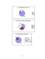 Biznesa plāns 'Uzņēmuma biznesa plāns', 10.