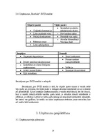 Biznesa plāns 'Uzņēmuma biznesa plāns', 14.