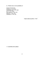 Biznesa plāns 'Uzņēmuma biznesa plāns', 16.