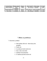 Biznesa plāns 'Uzņēmuma biznesa plāns', 33.