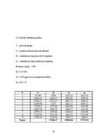 Biznesa plāns 'Uzņēmuma biznesa plāns', 36.