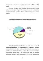 Referāts 'Kontrabanda Latvijā', 21.