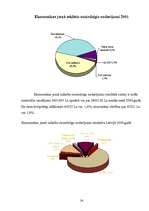 Referāts 'Kontrabanda Latvijā', 24.
