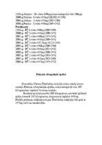 Referāts 'Vasaras olimpiskās spēles: svarcelšana', 11.