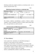 Biznesa plāns 'Krodziņš "Mākonīts"', 16.