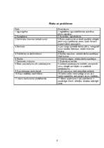 Biznesa plāns 'Biznesa plāns I/K "Pastaidziņa"', 8.