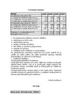 Biznesa plāns 'Būvražošanas plānošana un prognozēšana', 3.