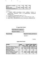 Biznesa plāns 'Būvražošanas plānošana un prognozēšana', 12.