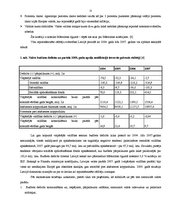 Referāts 'Kādas sekas rada valdības budžeta deficīts', 11.